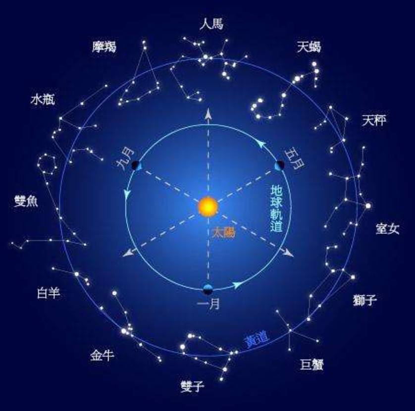 星宫社_星宫社_星宫社