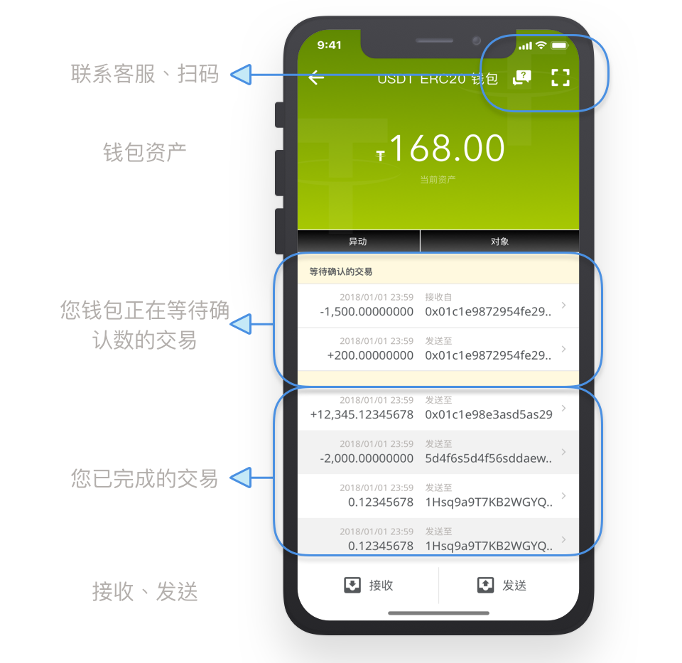 imtoken怎么看钱包地址-imToken钱包地址：关注的重要性