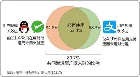 钱包客户电话是多少_钱包人工客服电话是多少_tp钱包客服联系不上