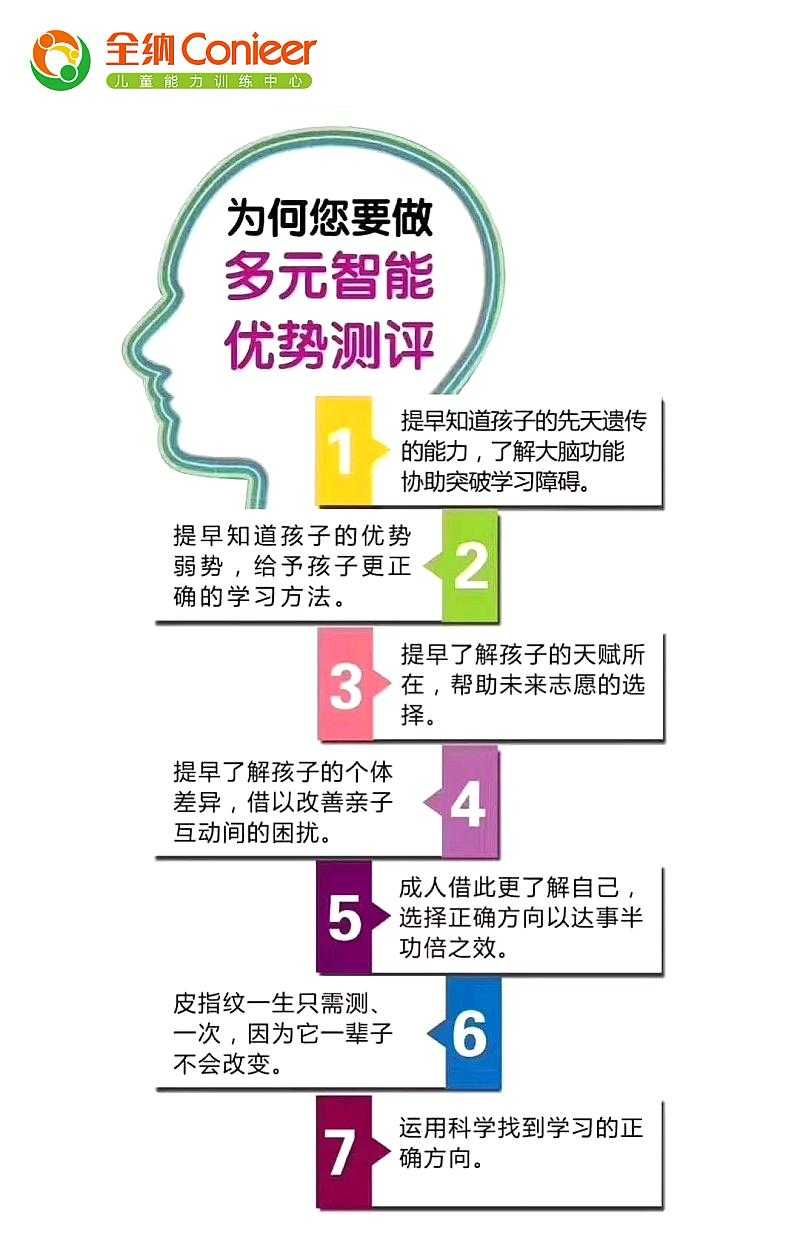 脑叶公司angela-大脑焕发新生！angela带你事半功倍提升认知能力