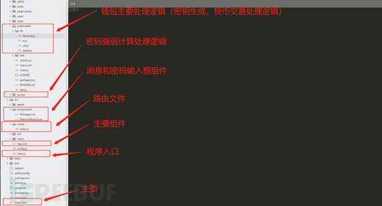 tp钱包开源吗-tp钱包开源还是闭源？解密tp钱包的开源真相