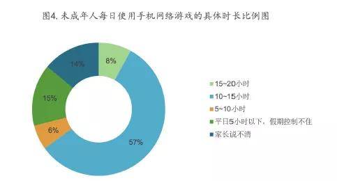 玩手机游戏可以锻炼大脑吗_可以在手机上玩游戏吗_玩手机游戏可以赚钱