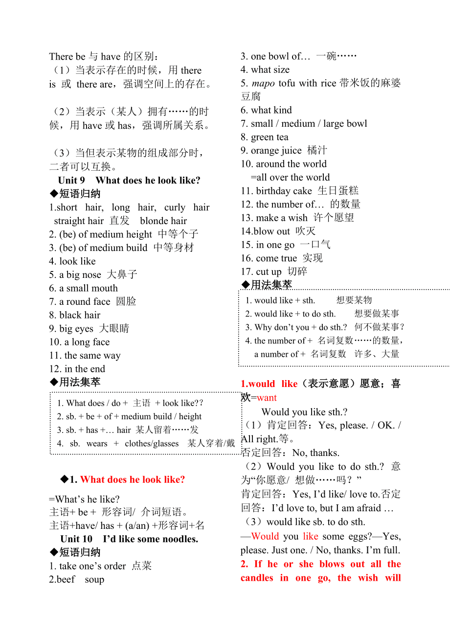 英语手机游戏怎么说_在手机中创作游戏英语_创作英语手机游戏中文