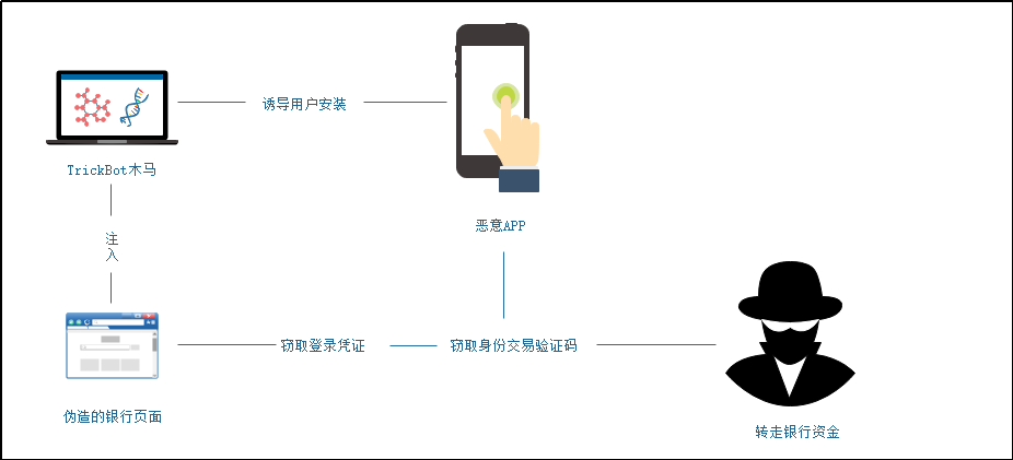 imtoken提币到火币网-imToken vs 火币网:提币大比拼,速度、手续费全揭秘 imtoken提币到火币网-imToken vs 火币网:提币大比拼,速度、手续费全揭秘