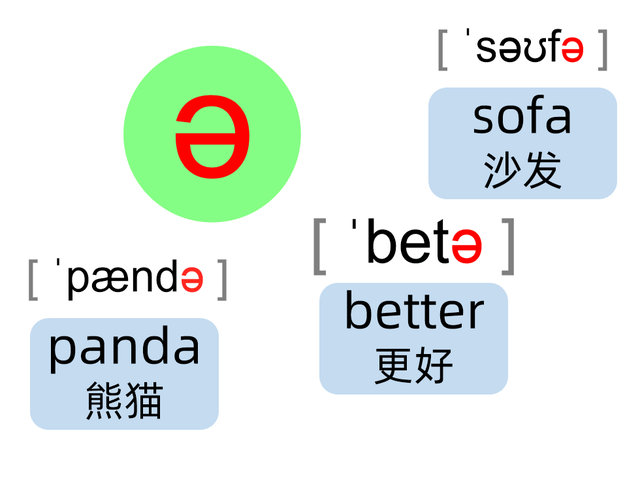 imtoken英文怎么读-imToken怎么读？英语发音揭秘