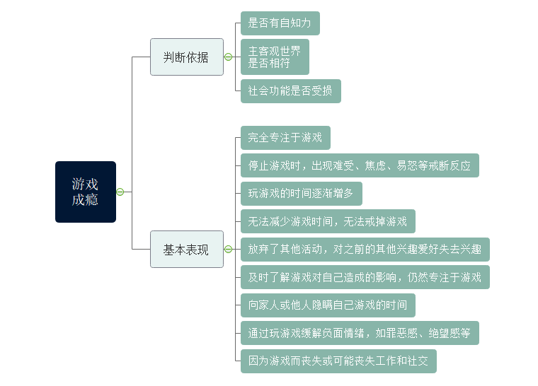 小品打手机游戏叫什么_关于手机打游戏的小品_打游戏的小品