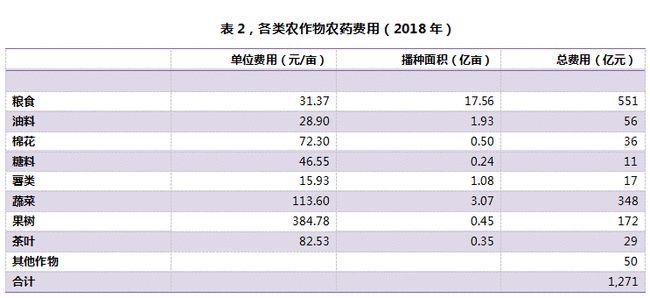 类似于收获日的手机游戏_类似收获手机游戏推荐_类似收获日的手机游戏