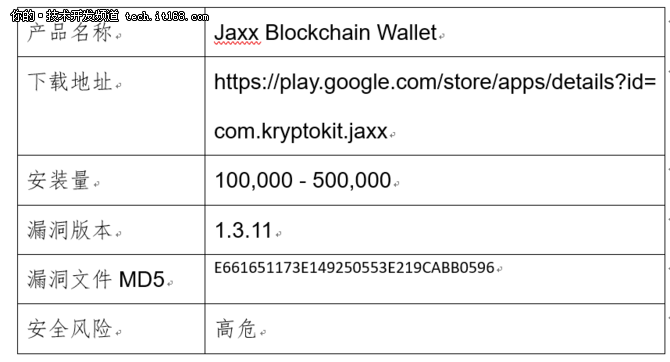 imtoken钱包怎么创建_钱包创建教程_钱包创建平台