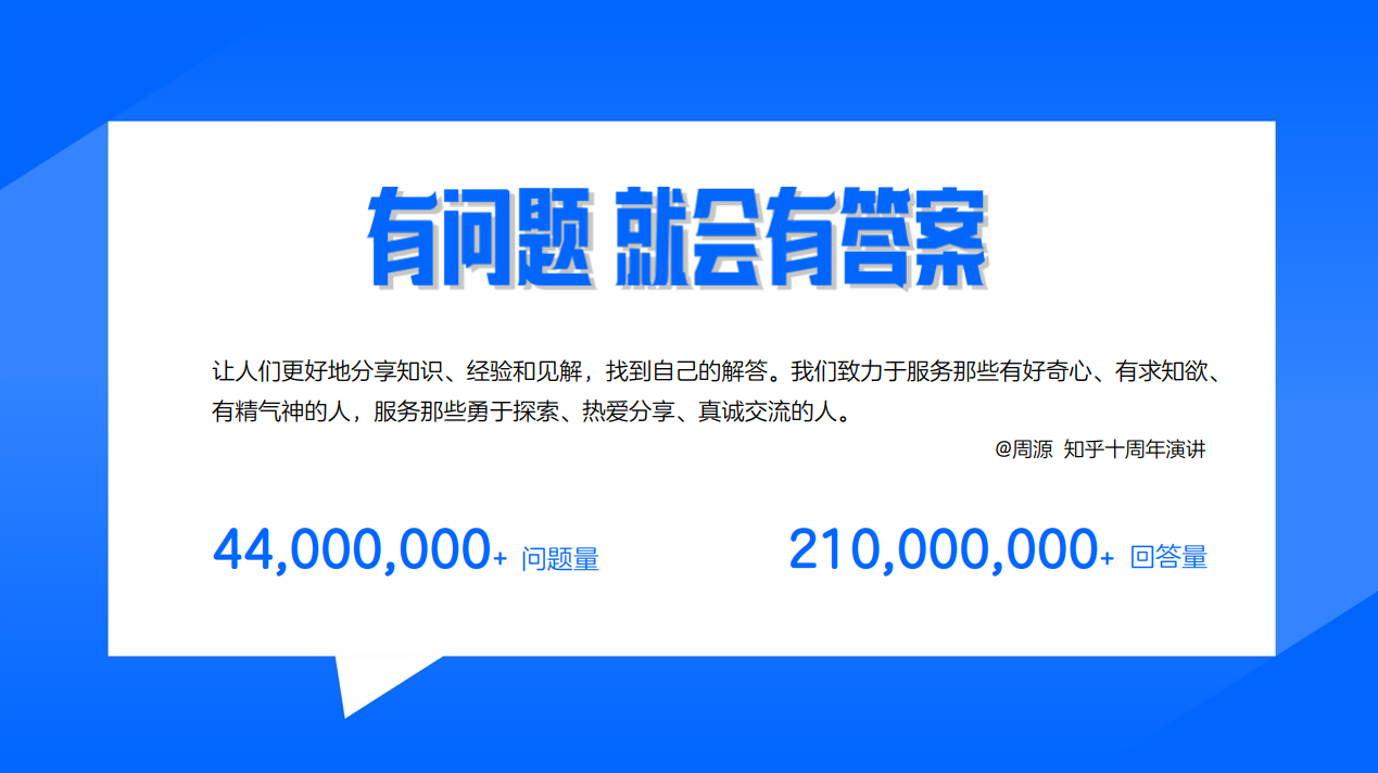 戌神沁音-从普通大学生到知乎达人，我的生活因为这个秘密变得充实起来