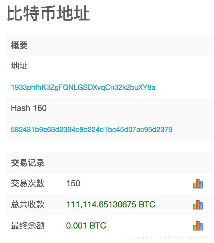 比特币提币到自己imtoken-小白也能轻松搞定！比特币提币到imtoken钱包全攻略