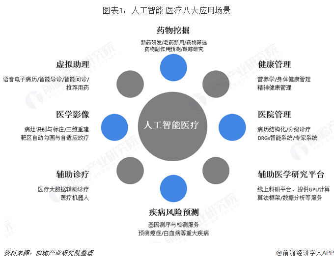 未来已来！极镜：虚拟世界新玩法
