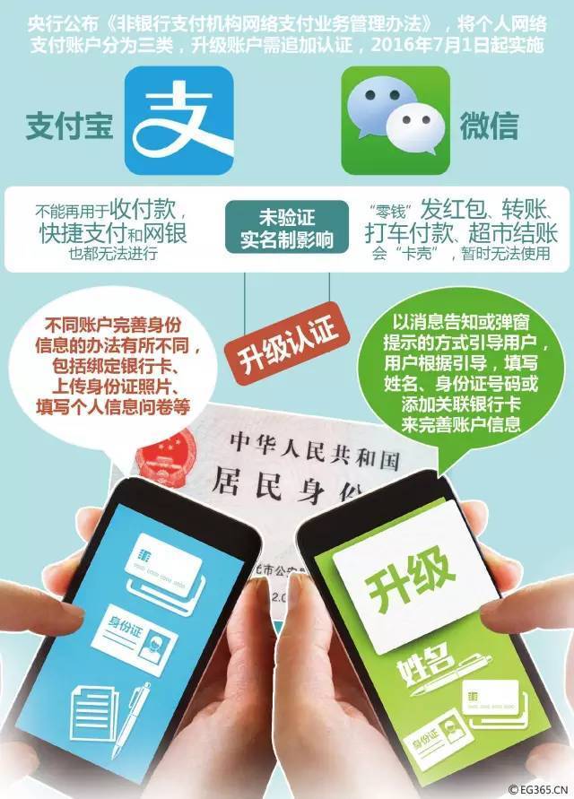 im钱包将禁大陆人士用-im钱包宣布禁止大陆用户使用，怎么办？教你绕过封锁，找到替代工具