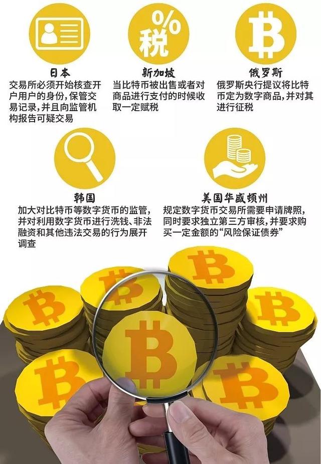 imtoken USDT：稳定币新选择，价值稳定又高流动