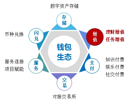 排名第一的净水器_排名前十的净水器_imtoken排名