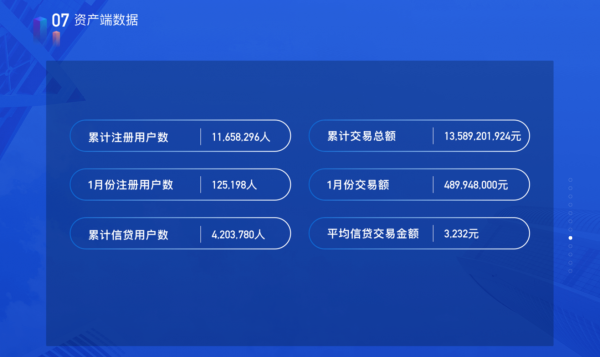 imtoken运营中心_运营中心是做什么的_一点公益运营中心