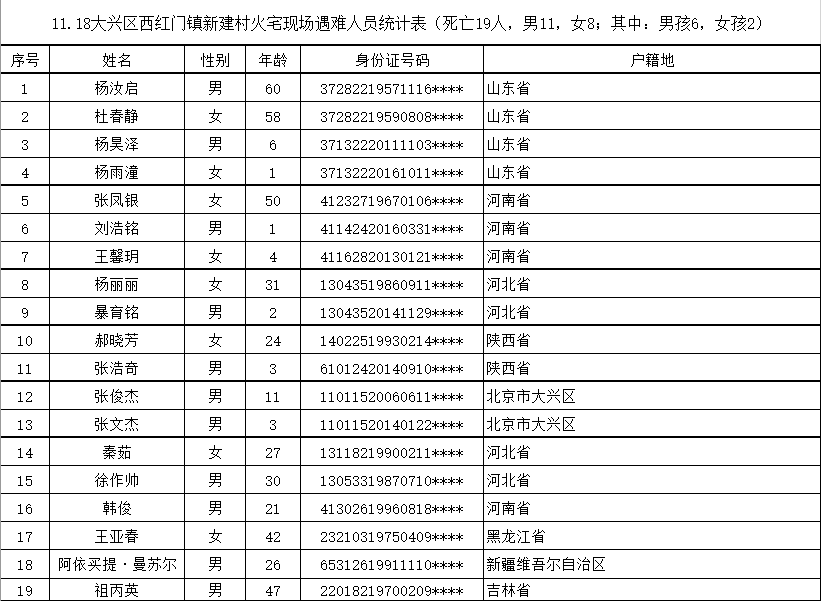 im钱包身份名_imtoken身份名怎么写_imtoken身份钱包