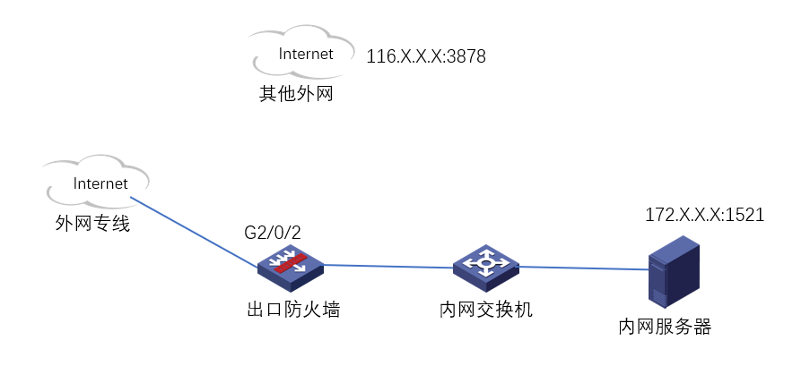 tp钱包没有发现_tp钱包找不到_tp钱包没有bnb怎么办