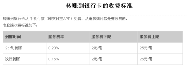 tp钱包如何提现人民币-TP钱包提现攻略：选择合适渠道，遵循规则，轻松兑现人民币