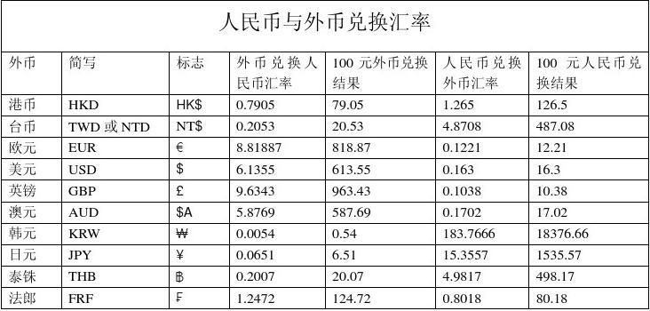 tp钱包的闪兑-TP钱包闪兑，秒变财富，三大好处一次get