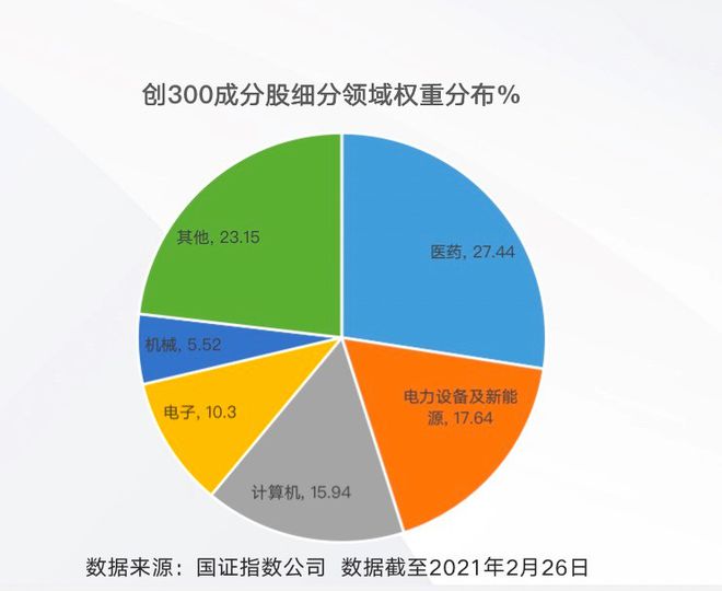 imtoken靠什么盈利-imToken盈利秘辛：交易手续费、代币上线费和合作伙伴推广