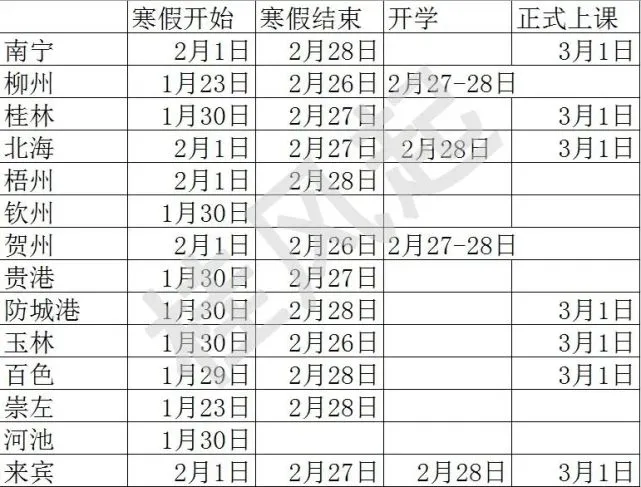 2023年暑假放假时间-2023年暑假：提前开始，稍微缩短，学生期待的长假