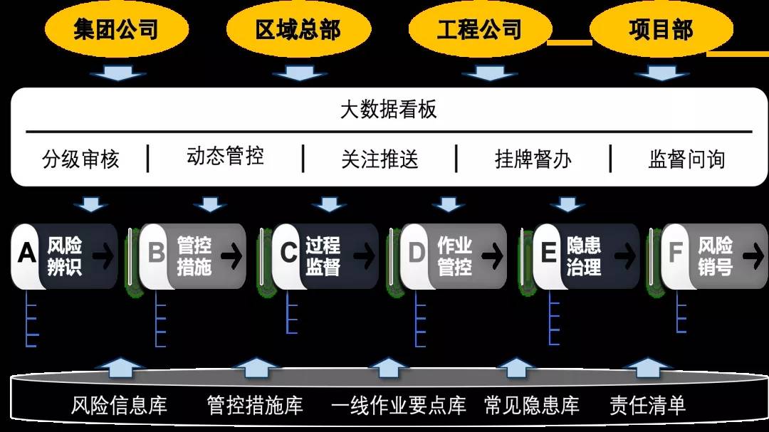 imtoken安全网站_网站安全警告提示_网站安全检测