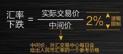在tp钱包里面的币怎么看涨幅-三招教你在tp钱包准确看涨幅，投资更轻松