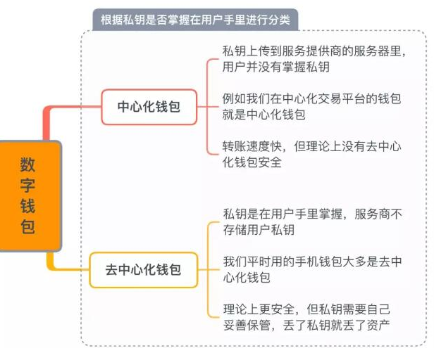 imtoken2.9_imtoken295版_imtoken2.9