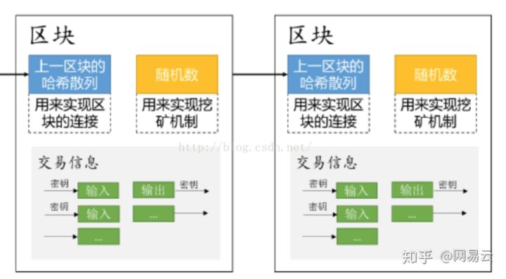 imtoken1.0官_imtoken1.0官_imtoken1.0官