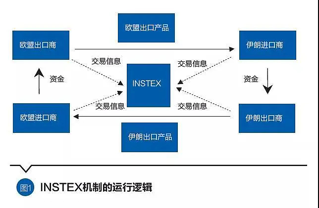 imtoken USDT：数字货币市场新宠引爆全球热潮
