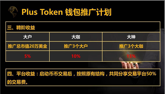 imtoken钱包谁开发的_钱包开发定制_钱包开发票是什么类目