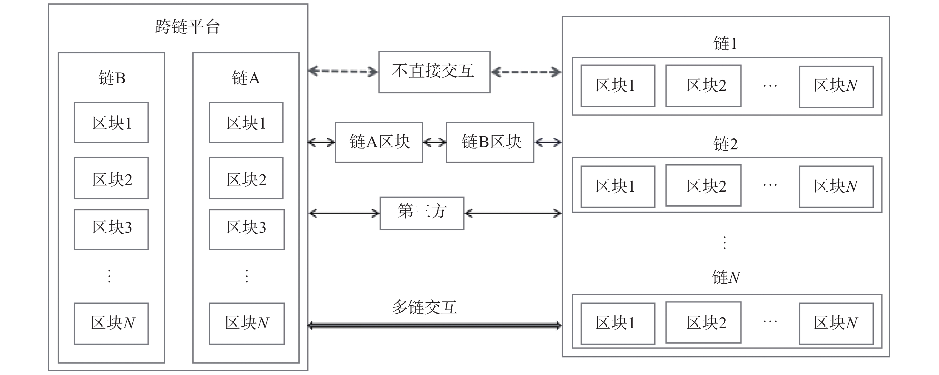 钱包开发定制_钱包开发票是什么类目_imtoken钱包谁开发的