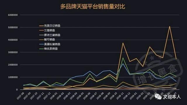 tp钱包观察钱包怎么删除_tp钱包观察钱包怎么转币_怎么添加观察钱包tp