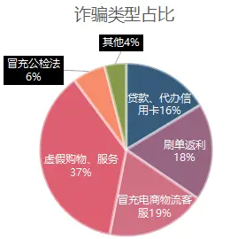 tp钱包被骗怎么找回_钱包找回来了钱没了_找回被骗的钱