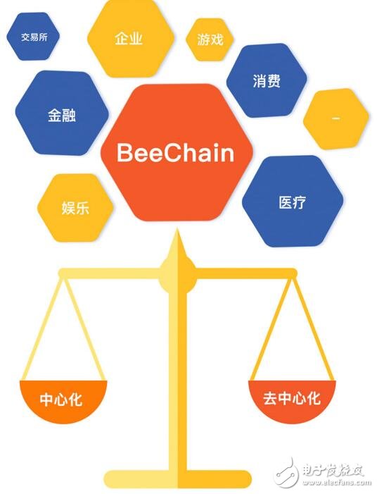 imtoken1.0版_imtoken1.0版_imtoken1.0版