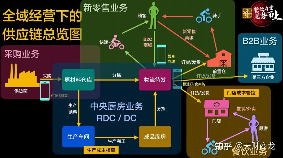 查询地址属于哪个街道_imtoken地址查询_查询地址号码归属地