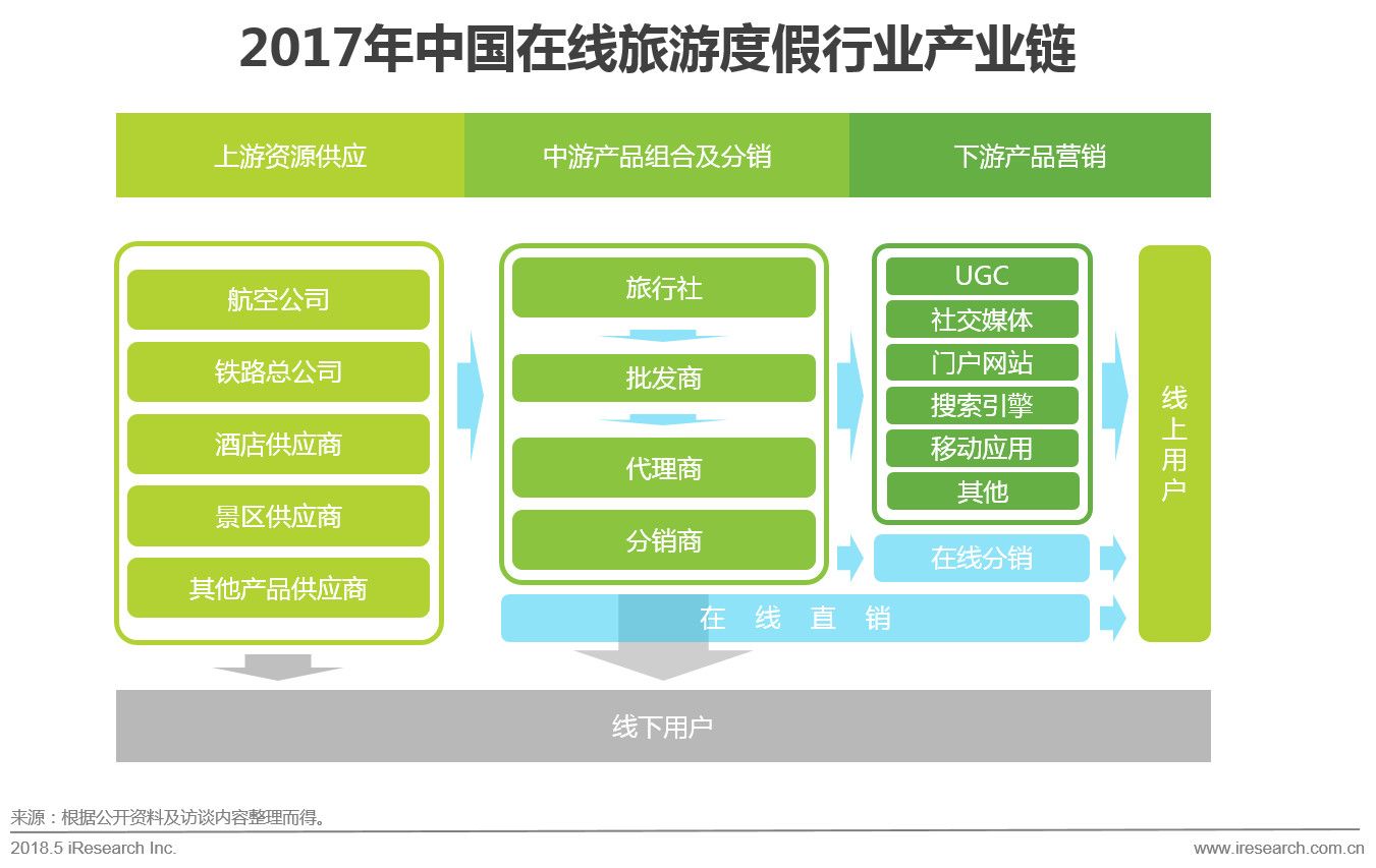 查询地址属于哪个街道_imtoken地址查询_查询地址号码归属地