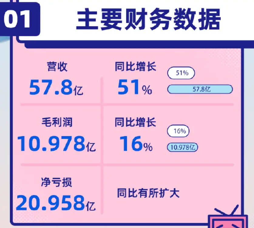 电话咨询热线_imtoken电话_电话卡不用了不注销会有影响吗