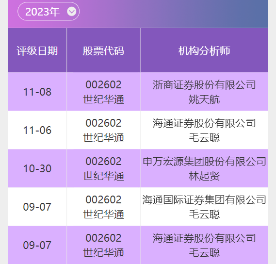 imtoken怎么看收益-imToken：数字资产管理神器，让你轻松掌握收益