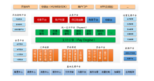 我要下载国际钱包_国际钱包是什么_tp钱包国际版下载怎么下载