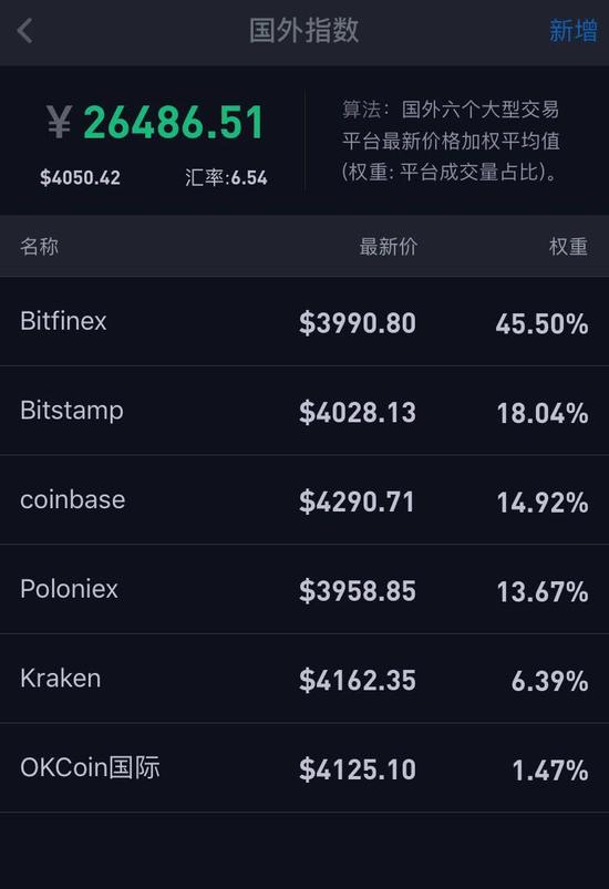 imtoken钱包 安全吗_钱包安全还是交易所安全_钱包安全排名