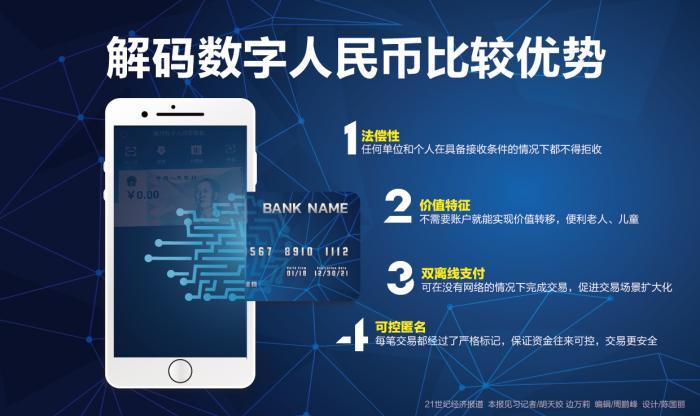 币钱包有什么用_imtoken钱包提币到火币_币包钱包