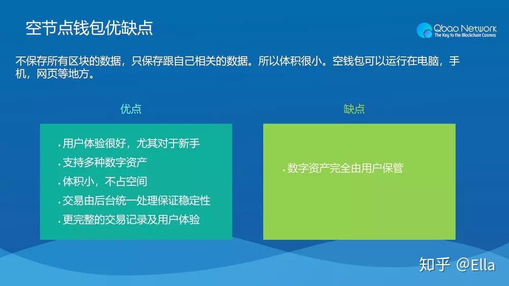 网页白屏什么原因_网页游戏打不开白屏_tp钱包网页白屏