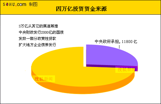 钱包里资金池有什么利弊_tp钱包资金池是什么意思_钱包项目有哪些比较出名