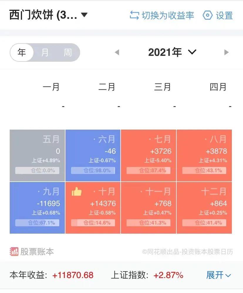 imtoken里的币怎么卖掉-imtoken新手必看：如何在imtoken里轻松卖掉你的数字货币？