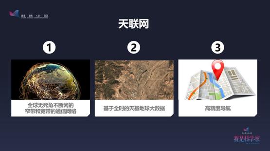 工业时代2：机遇与挑战，全球化市场与新兴产业