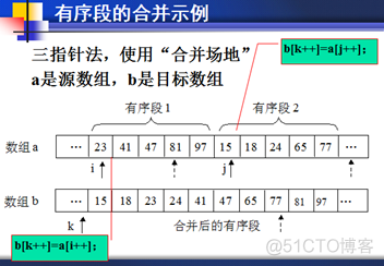 c++归并排序函数_归并排序代码c语言_归并排序c++代码