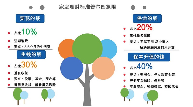 tp钱包自定义代币在哪里显示_trust钱包添加代币_钱包代币有哪些