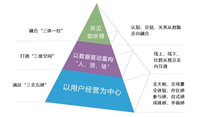 imtoken怎么转人民币_货币转imtoken不到账_imtoken兑换人民币