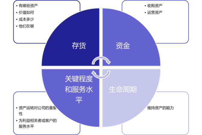 imtoken怎么样啊_imtoken怎么样啊_imtoken怎么样啊